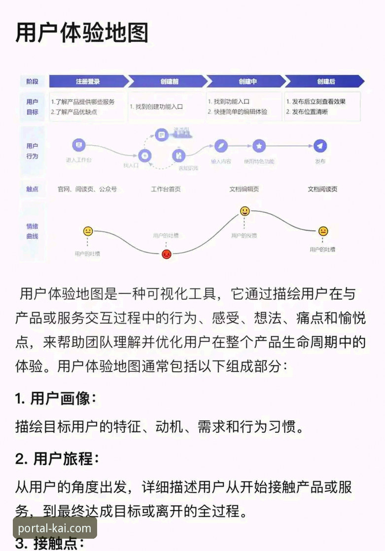 开全站登录app最新版本安装教程深度评测：从下载到使用全流程体验报告