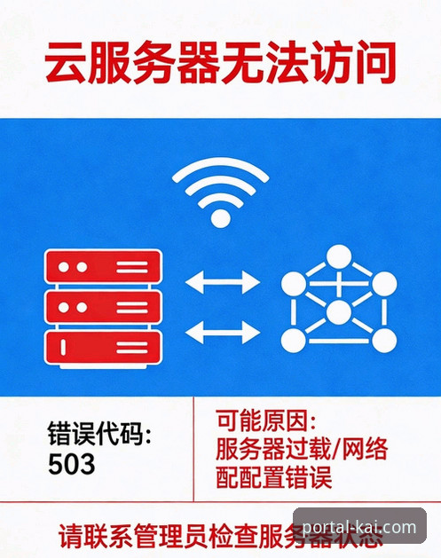 开全站登录app下载失败？一份专业排查与解决实用指南