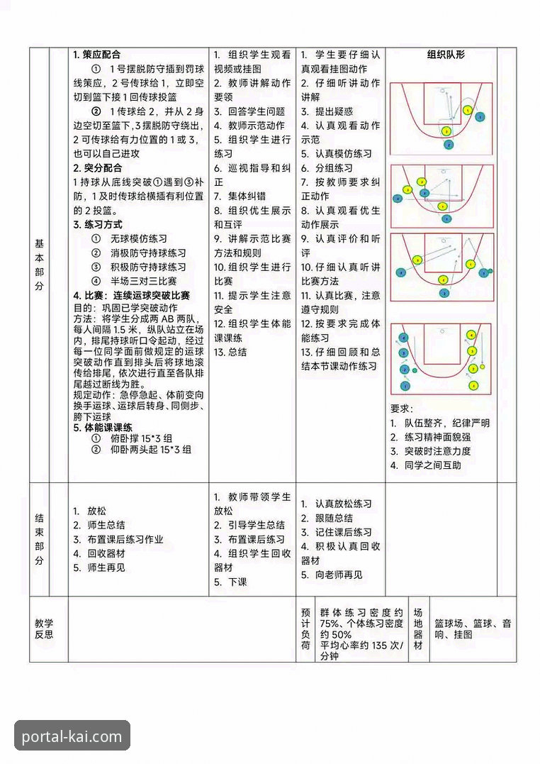 如何通过专业平台洞察一场NBA比赛的战术博弈?