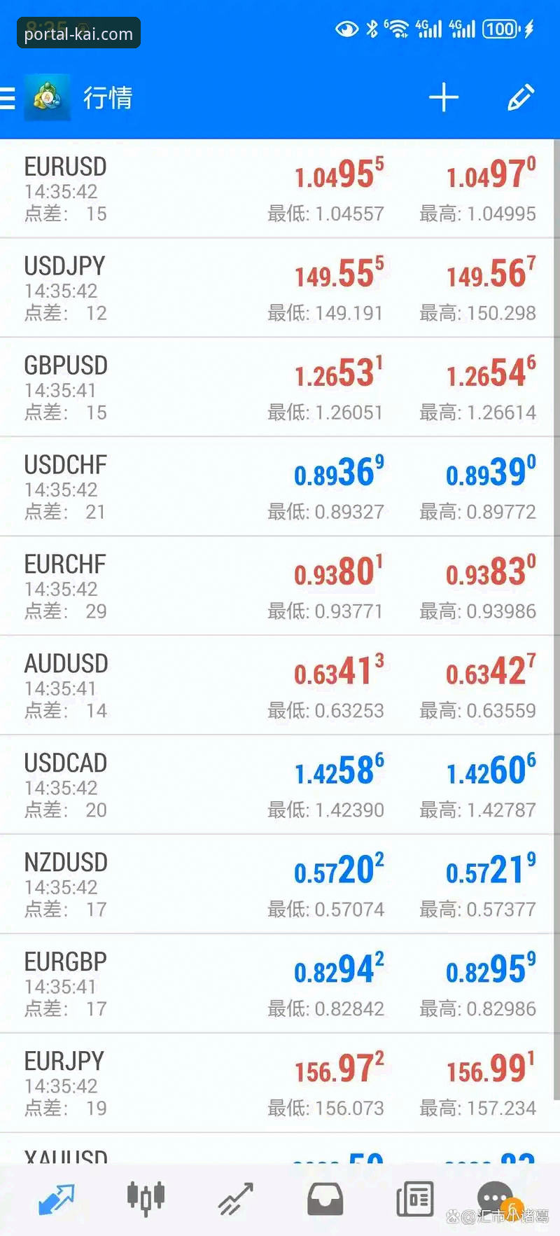 开全站登录平台APP下载评价完整指南：从安装到使用一网打尽
