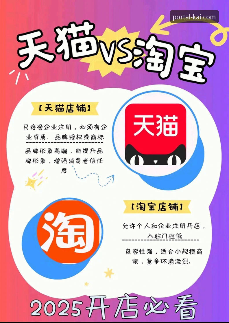 开全站登录app苹果版 开全站登录app苹果版vs安卓版:哪个更适合你的移动体验?全面对比与选择指南